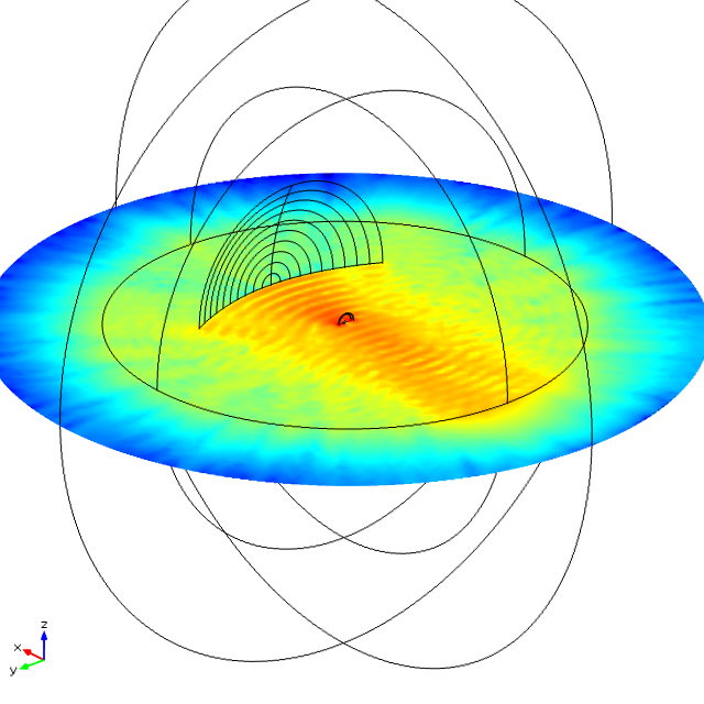 Parabolic dish antenna