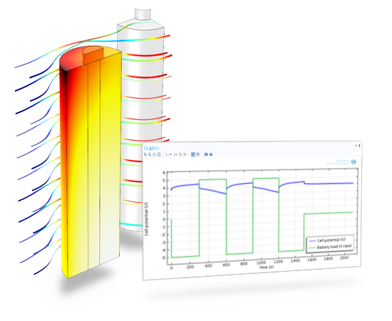 batteries fuel cells for simulating batteries and fuel cell design and 